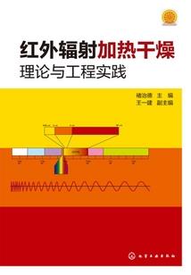 佛说的冥界诸神
